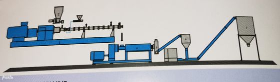 Good price İlaç Endüstrisi için Çift Vidalı LFT Makinesi ISO9001 çevrimiçi